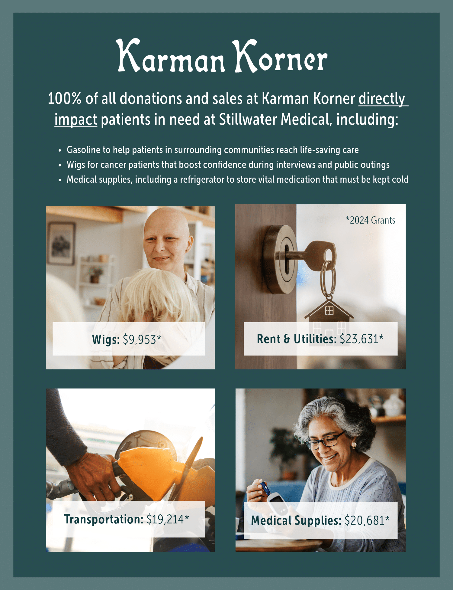 Karman Korner Card 2025 4 Karman Korner Card 2025 4