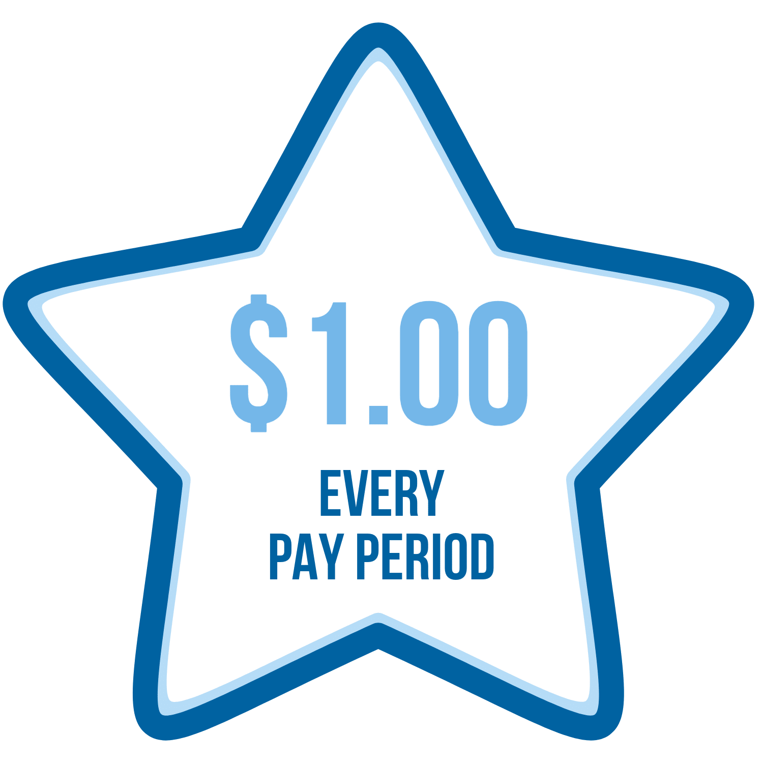 Employee Giving Campaign 2025 50