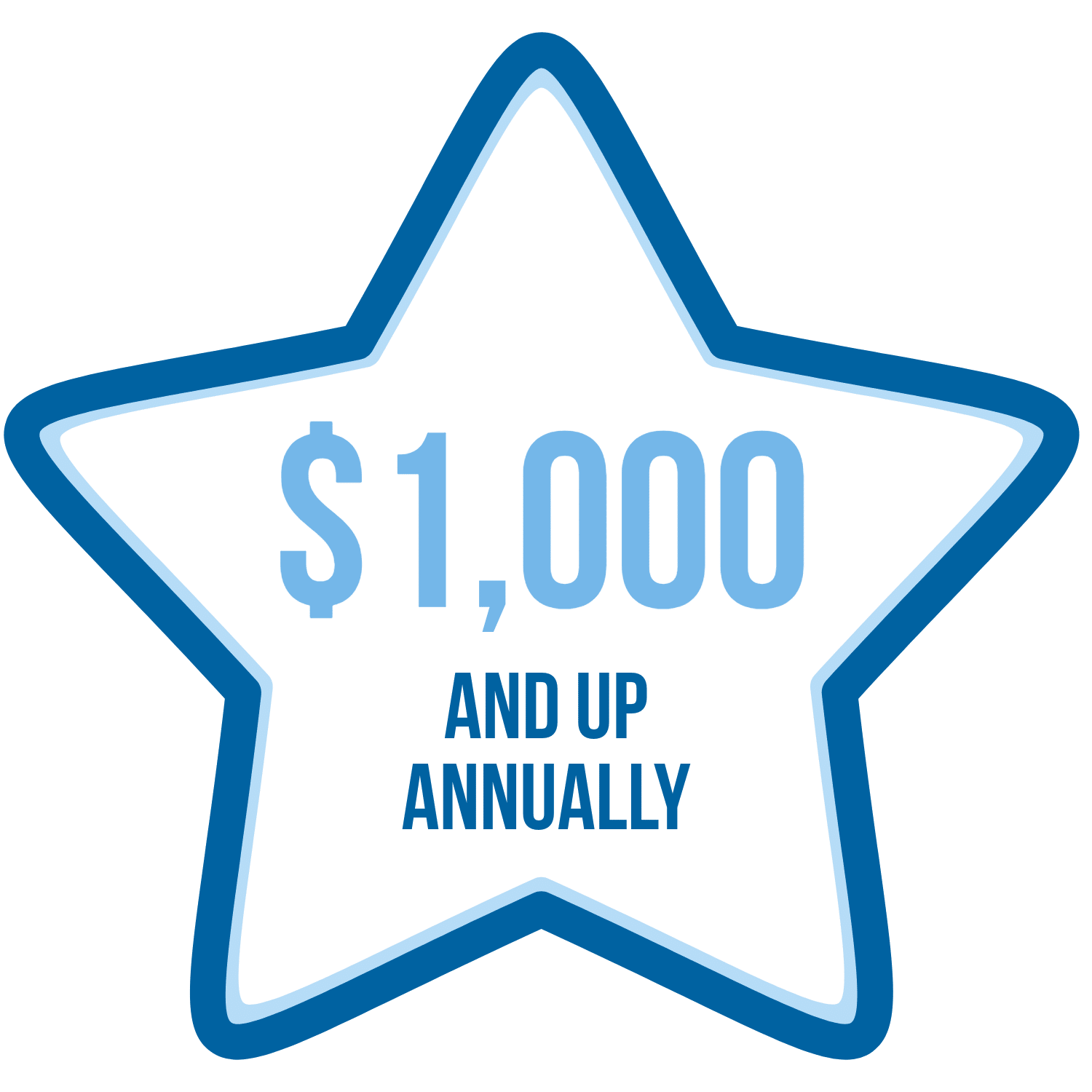 Employee Giving Campaign 2025 52